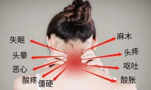 颈椎病